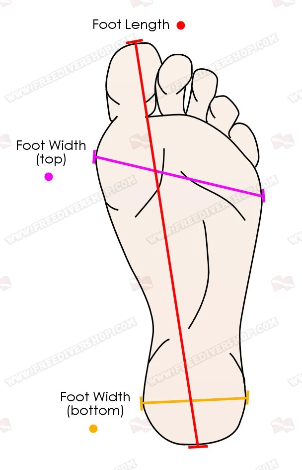 GoldFin Freediving Hyper Monofin 12 GoldFin Freediving Hyper Monofin - Image 12