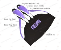 GoldFin Freediving Hyper Monofin 24 GoldFin Freediving Hyper Monofin -Diving Supplies Store monofin colors